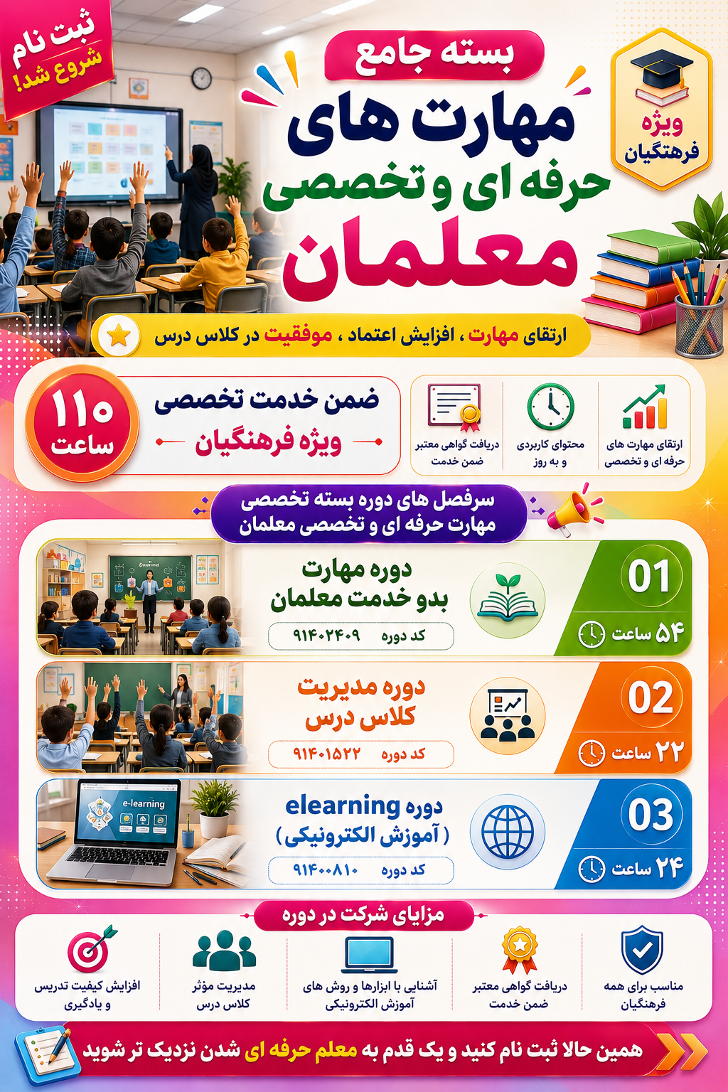  بسته جامع مهارت حرفه ای و تخصصی معلمان 